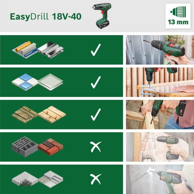 Berbequim BOSCH Easydrill 18V-40 (2X 2,0Ah) + Al18V-20